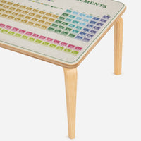 Periodic Table Natural Stain